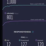 Frane 2br Aparment Near Old Town 아파트