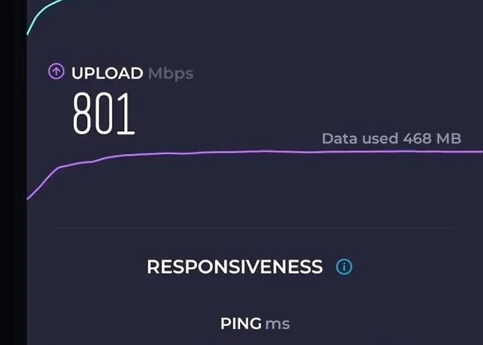 Frane 2br Aparment Near Old Town Appartement